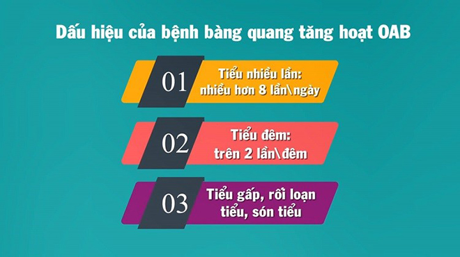 “Khổ sở” vì tiểu đêm quá nhiều – Hóa ra đây chính là nguyên nhân - 3