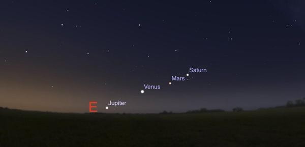 4 hành tinh thẳng hàng trên bầu trời đến hết tháng này: Quan sát thế nào và ý nghĩa là gì? - 1