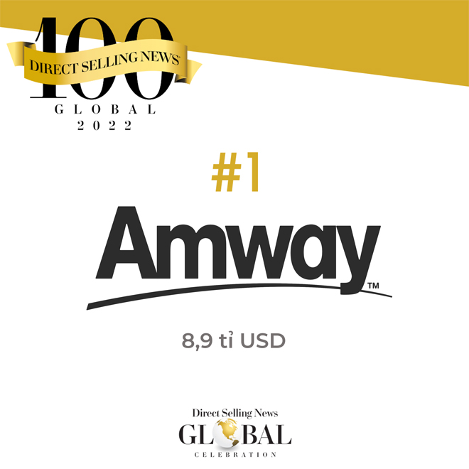 Tập đoàn Amway: 10 năm liên tiếp giữ vị trí số 1 trong ngành bán hàng trực tiếp - 1