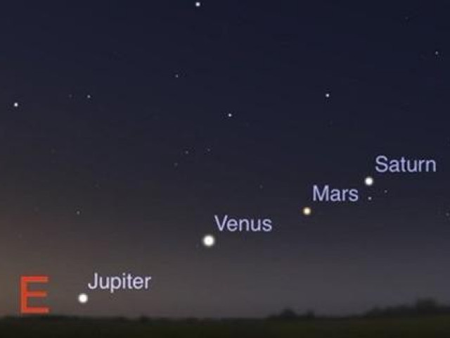 4 hành tinh thẳng hàng trên bầu trời đến hết tháng này: Quan sát thế nào và ý nghĩa là gì?