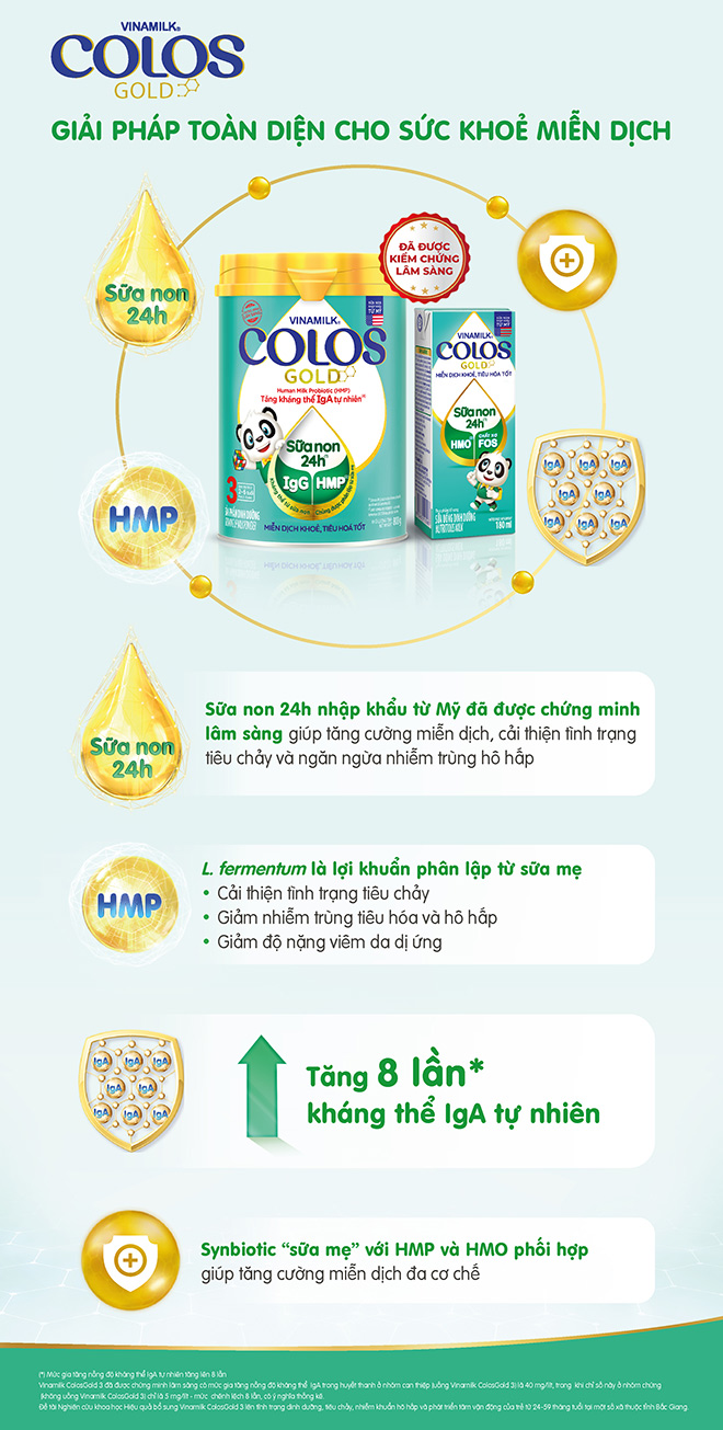 Hội thảo khoa học về tăng cường miễn dịch cho trẻ từ sữa non và lợi khuẩn HMP - 6