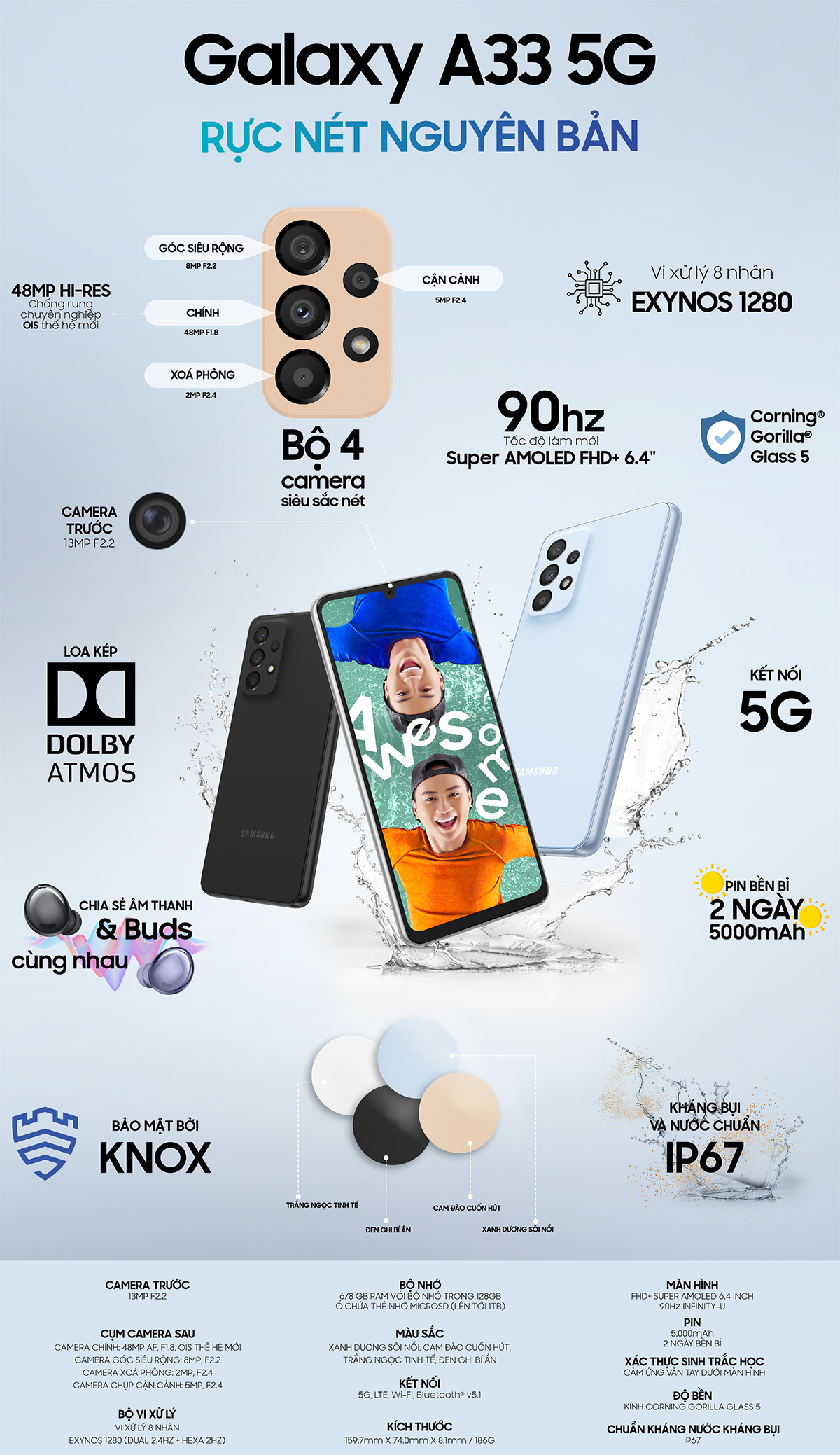 Galaxy A33 5G với những tính năng thu hút người dùng - 1