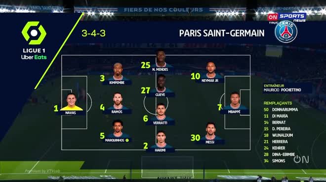 Video bóng đá PSG – Lens: Thẻ đỏ bất ngờ, siêu phẩm Messi (Vòng 34 Ligue 1)