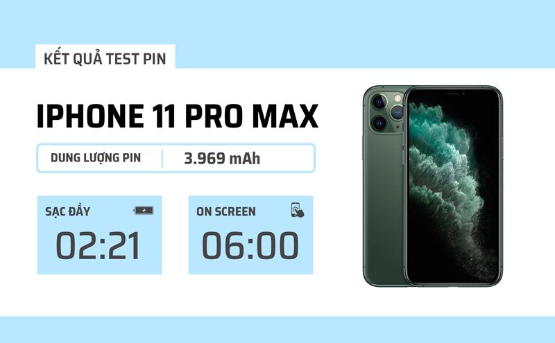 Giá iPhone 11 Pro Max cập nhật mới nhất 2022 - 10