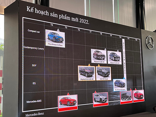 Xe điện Mercedes-Benz chốt lịch ra mắt vào triển lãm VMS 2022 - 1