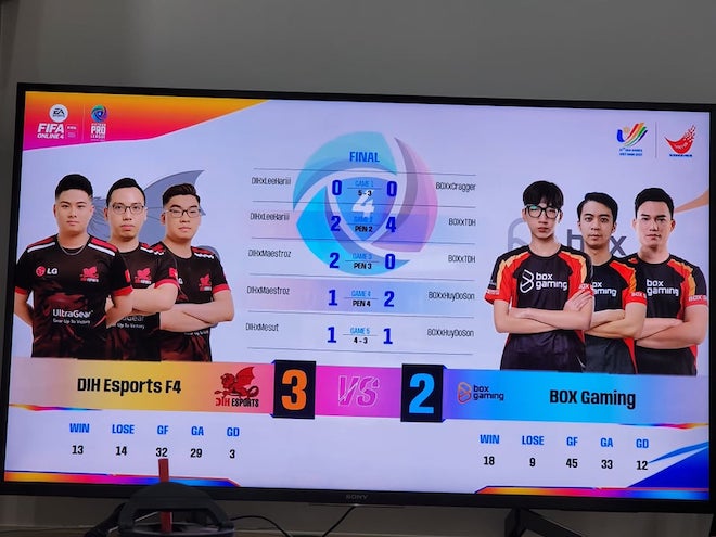 SEA Games 31: DIH Esports F4 quyết giành HCV FIFA Online 4, sánh vai U23 Việt Nam - 3