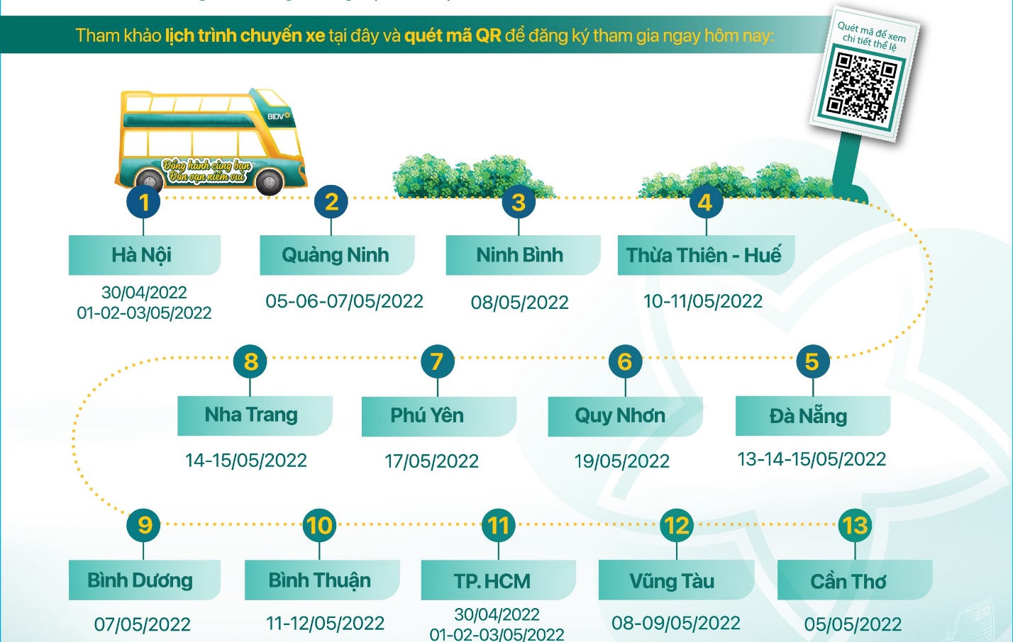 Trải nghiệm miễn phí xe bus 2 tầng xuyên Việt cùng BIDV - 6