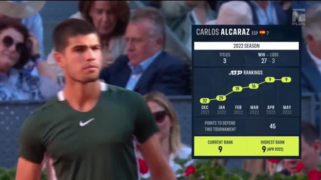 Video tennis Alcaraz - Zverev: Áp đảo đàn anh, hiện tượng lên ngôi (Chung kết Madrid Open)