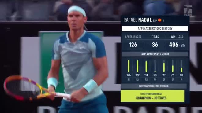 Video tennis Nadal - Shapovalov: Khởi đầu như mơ, ngược dòng "đại địa chấn" (Vòng 3 Rome Masters)