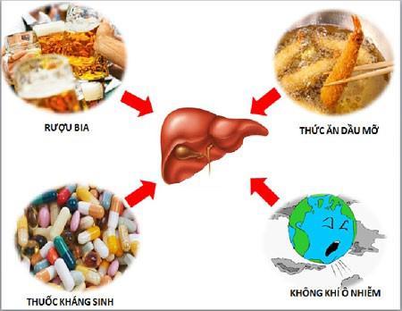 7 thói quen &#34;bào mòn&#34; lá gan từng ngày, cứ kéo dài chẳng mấy mà ung thư gan - 1