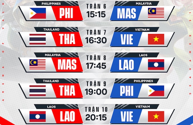 SEA Games 31: Đấu trường Liên Quân Mobile hứa hẹn sẽ rất "nóng" và đây là lịch thi - 4