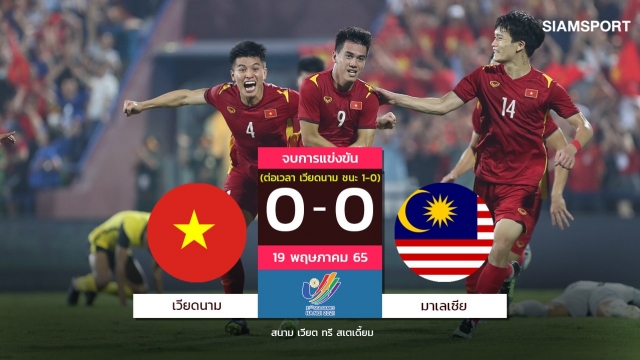 Dân mạng Thái Lan nói gì sau khi U23 Việt Nam thắng nghẹt thở U23 Malaysia - 1