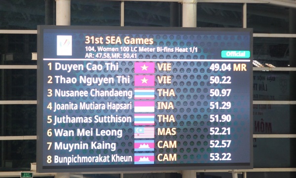 Trực tiếp SEA Games 31 - đoàn Việt Nam ngày 21/5: Lặn phá 3 kỷ lục, Hoàng Nam tranh HCV tennis với Linh Giang - 1