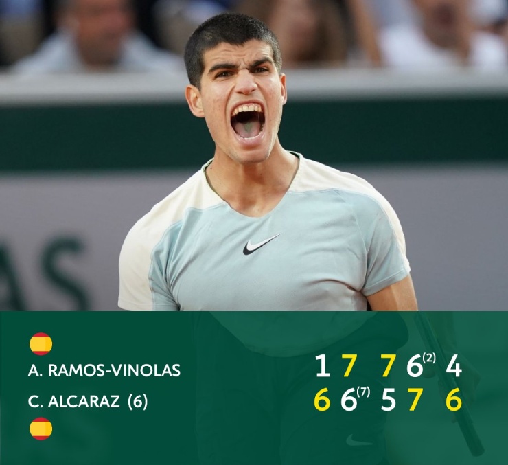Roland Garros ngày 4: Alcaraz thắng kịch tính, &#34;tiểu Federer&#34; hạ trai hư - 1