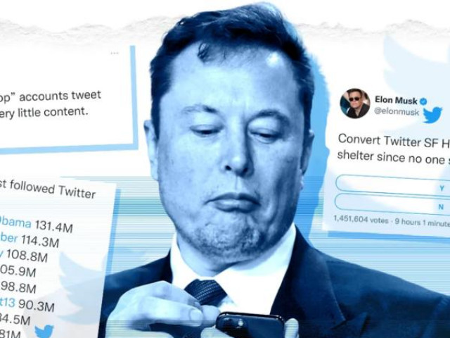 Elon Musk tiếp tục bị kiện thao túng giá cổ phiếu Twitter