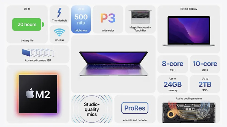 MacBook Pro 13 inch M2 có gì "chất" hơn bản M1? - 6