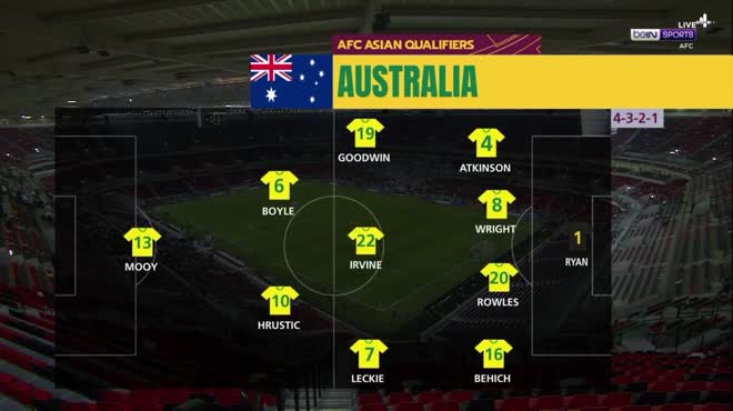 Video bóng đá UAE - Australia: Dàn sao châu Âu rực sáng, vỡ òa phút 84 (Play-off châu Á World Cup 2022)