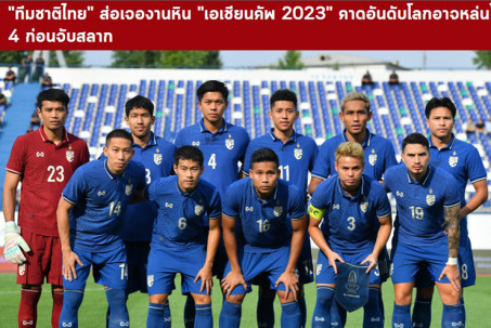 Thái Lan nguy cơ nằm nhóm cuối Asian Cup: Báo Thái lo đội nhà vào bảng "tử thần"