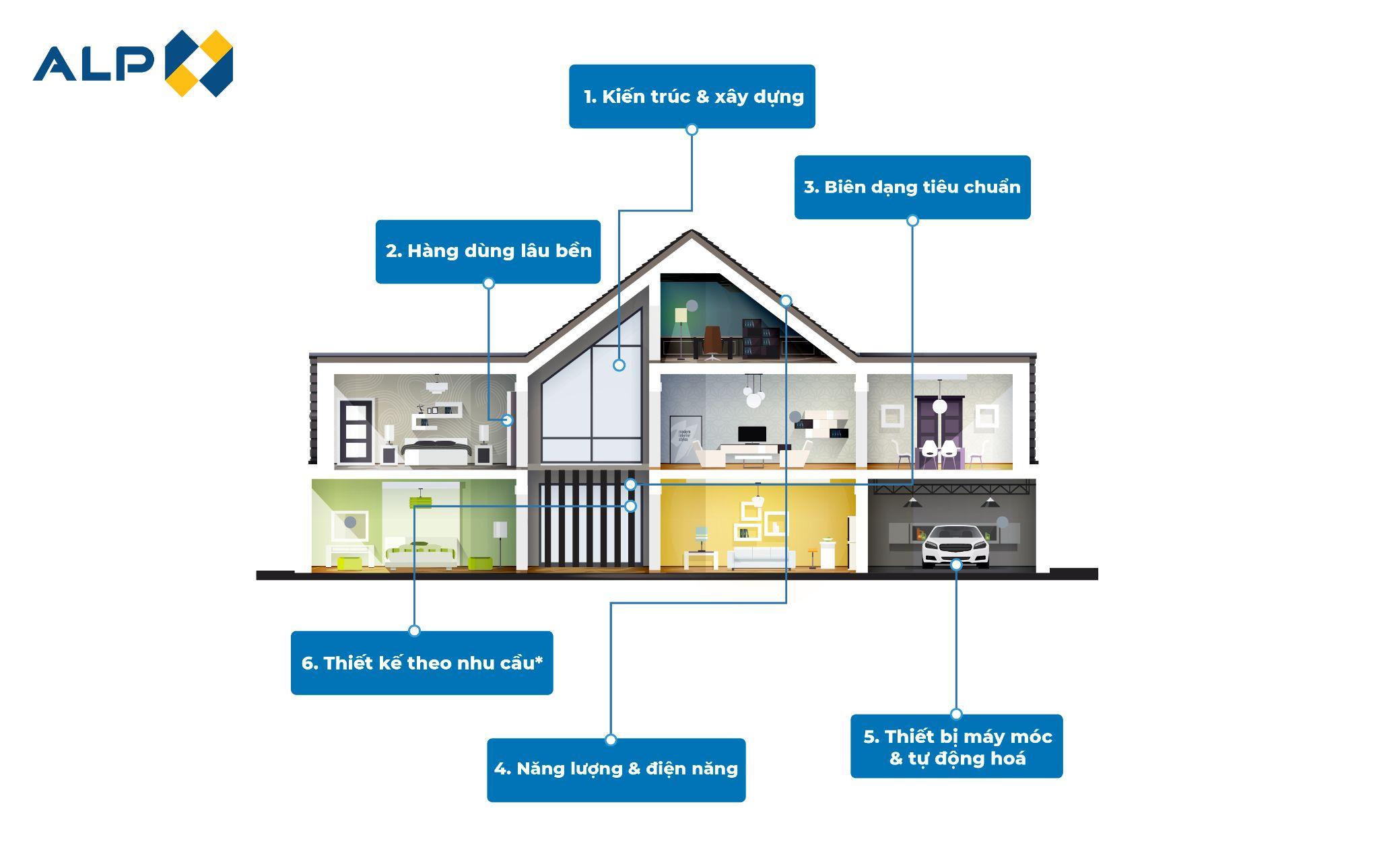 An Lập Phát khẳng định tầm nhìn tiên phong nâng tầm giá trị nhôm - 4