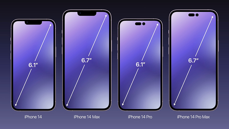 Chỉ sản xuất thứ này cho dòng iPhone 14, Samsung kiếm bộn tiền - 1