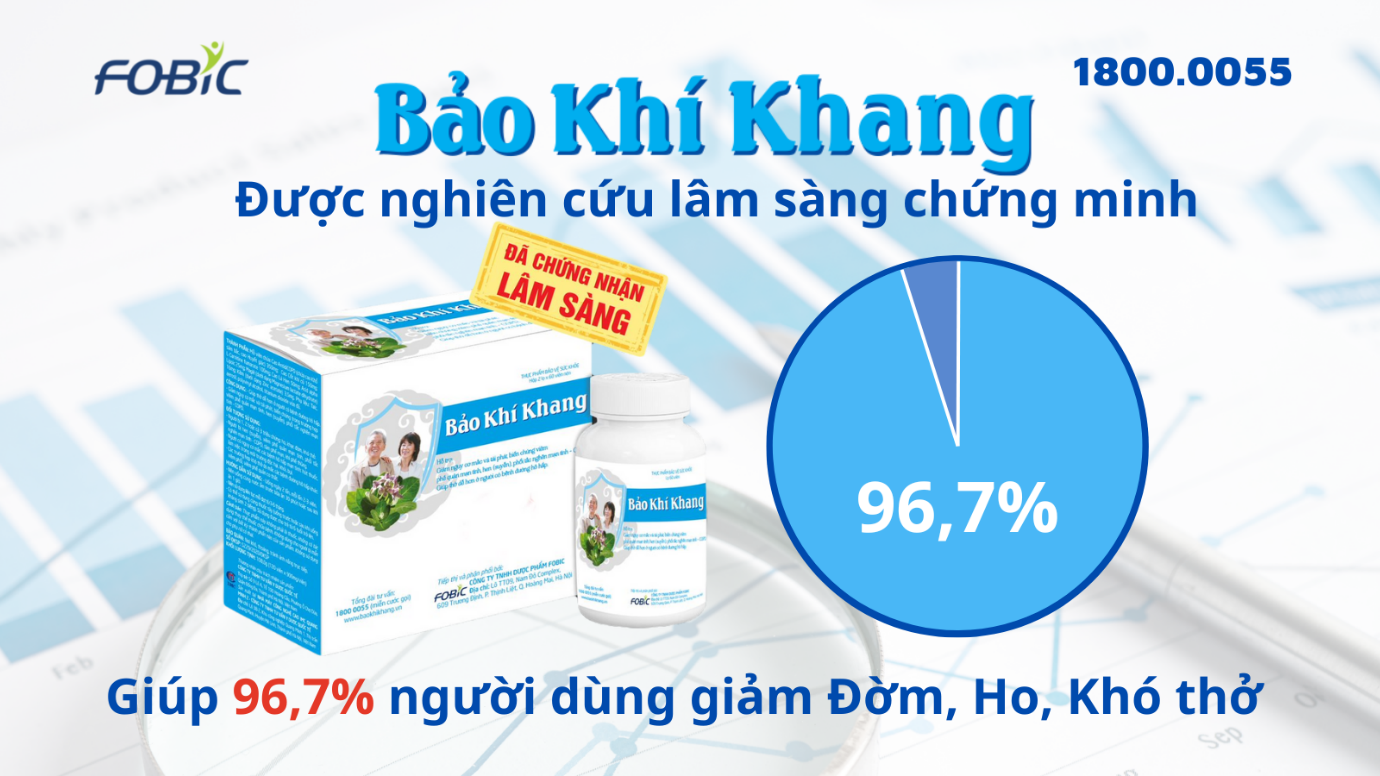 Virus đường hô hấp quay lại, chuyên gia chỉ rõ 3 lưu ý quan trọng cho người bệnh ho, đờm, khó thở - 7