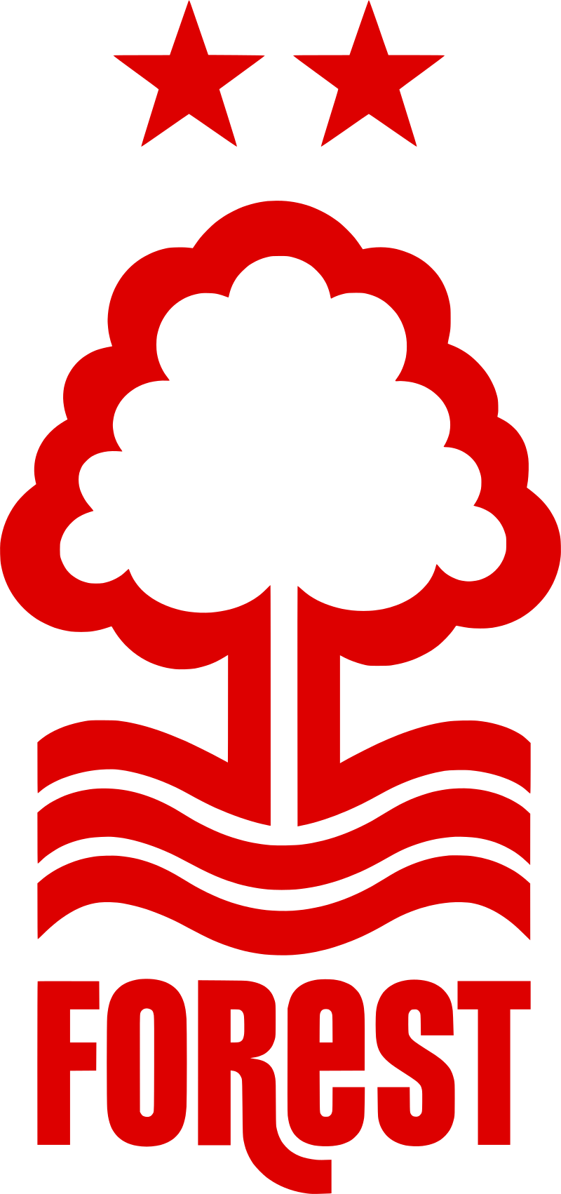 Logo Notthingham Forest 