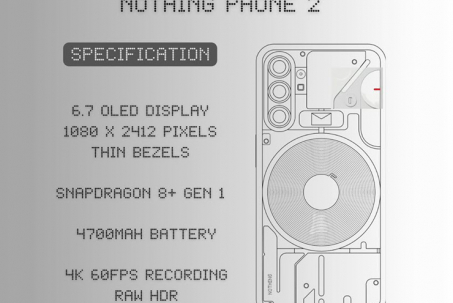 Sức mạnh hiển thị của Nothing Phone 2 đã lộ diện