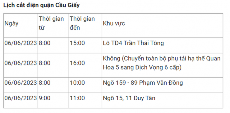 Lịch cắt điện Hà Nội hôm nay 6/6: Nhiều khu vực mất điện từ 6-8 tiếng - 4