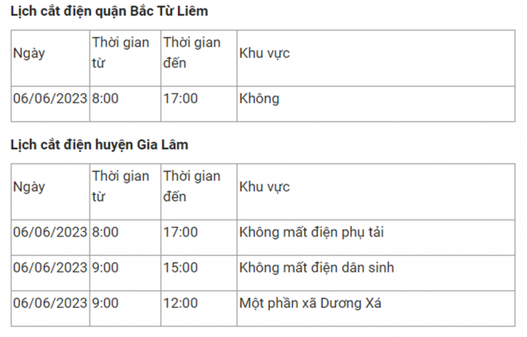 Lịch cắt điện Hà Nội hôm nay 6/6: Nhiều khu vực mất điện từ 6-8 tiếng - 7