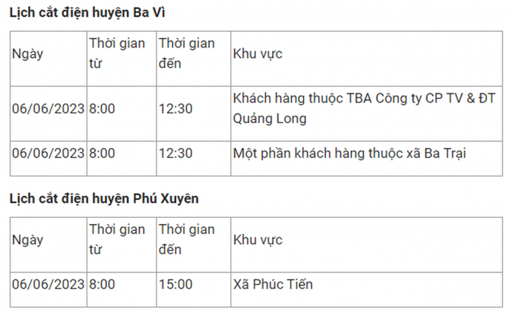 Lịch cắt điện Hà Nội hôm nay 6/6: Nhiều khu vực mất điện từ 6-8 tiếng - 11