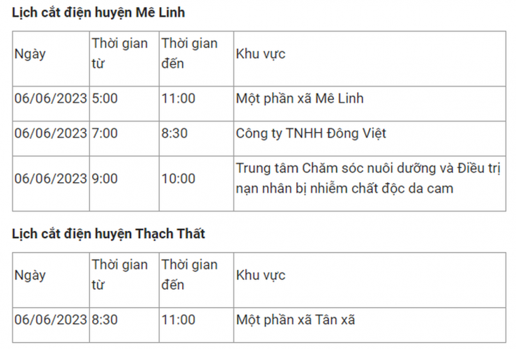 Lịch cắt điện Hà Nội hôm nay 6/6: Nhiều khu vực mất điện từ 6-8 tiếng - 8