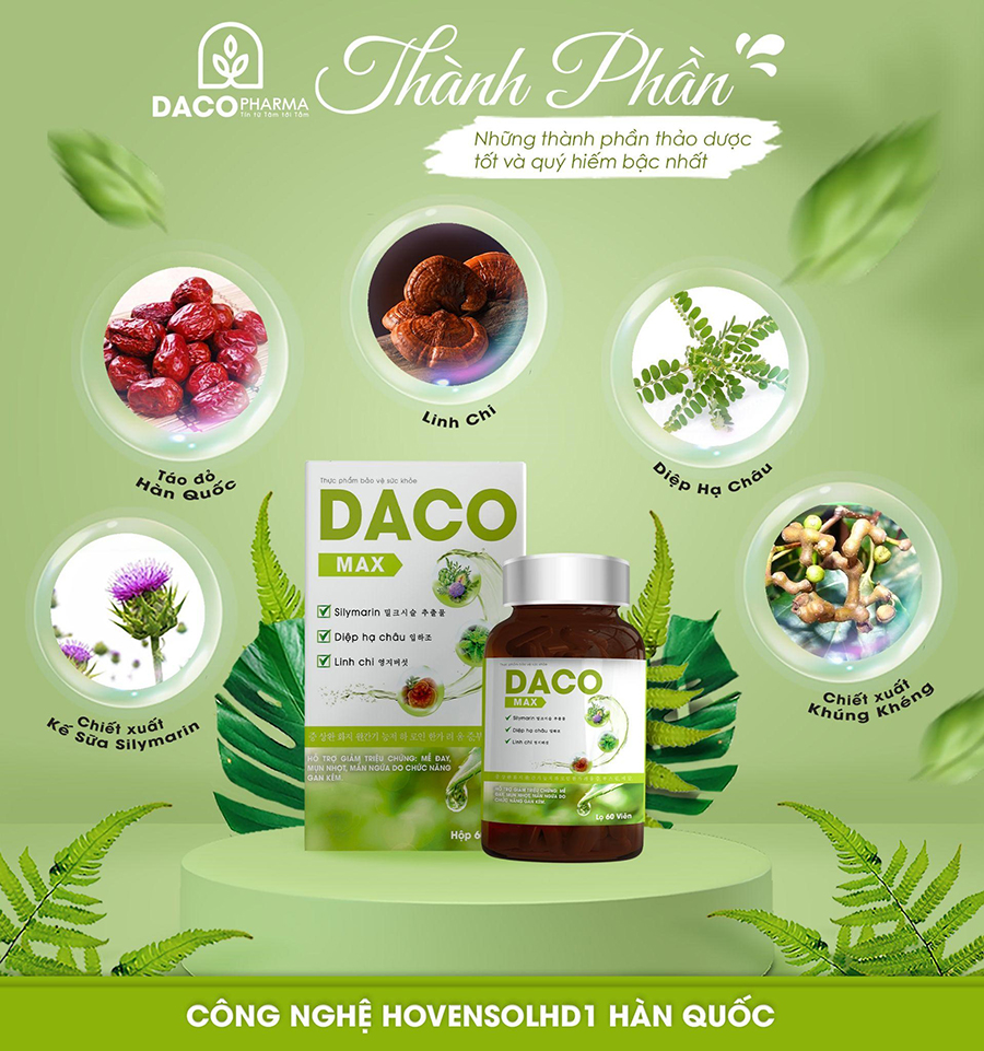 Sản phẩm Daco Max – Ứng dụng đột phá công nghệ từ Hàn Quốc trong hỗ trợ giảm triệu chứng các bệnh da liễu - 1
