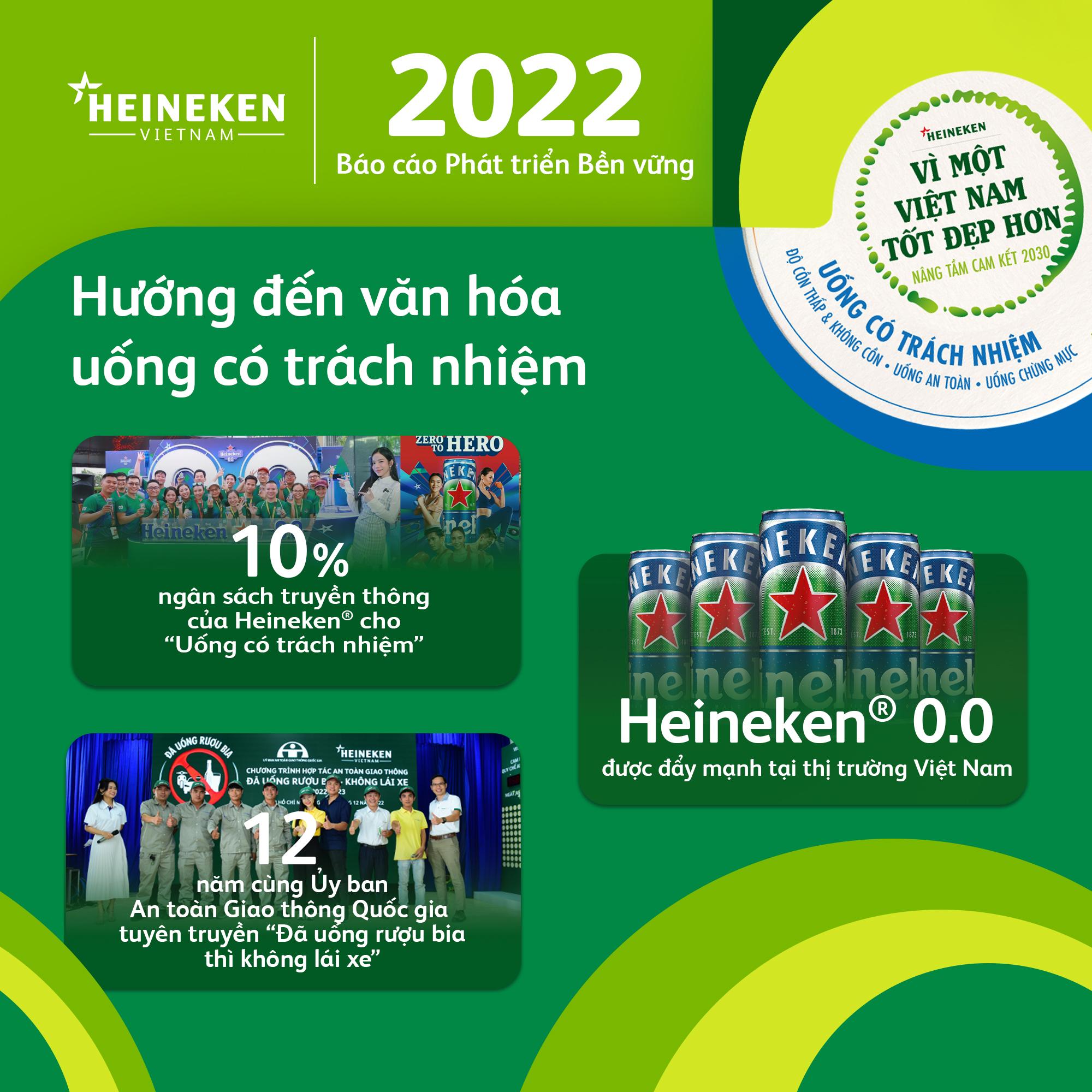 HEINEKEN Việt Nam tiếp tục nâng tầm hành động “Vì một Việt Nam tốt đẹp hơn” - 3