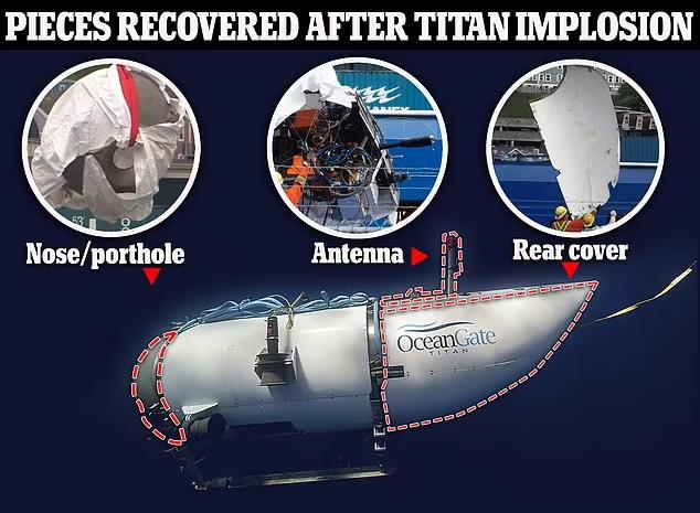 Những mảnh vỡ của tàu lặn Titan làm giới chuyên gia kinh ngạc - 2
