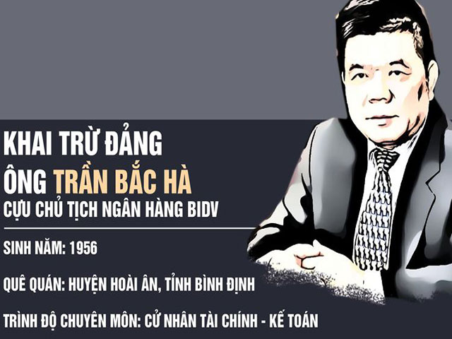 Mr. Tran Bac Ha, from the BIDV Chairman to the expulsion of the party