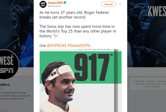 Federer tròn 37 tuổi: Xác lập kỳ tích mới, &#34;gã thợ săn&#34; vĩ đại nhất - 1
