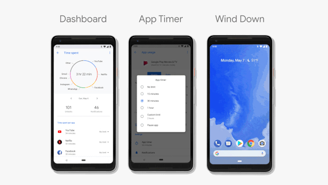 Đánh giá chi tiết hệ điều hành Android 9.0 Pie mới nhất - 2