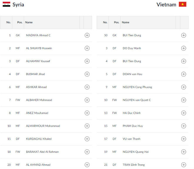 Video kết quả trận U23 Việt Nam vs U23 Syria: 1 - 0 hiệp phụ nghẹt thở