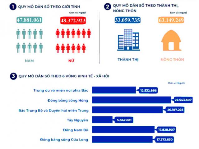 Hiệu quả mô hình câu lạc bộ dân số  Báo Quảng Ninh điện tử