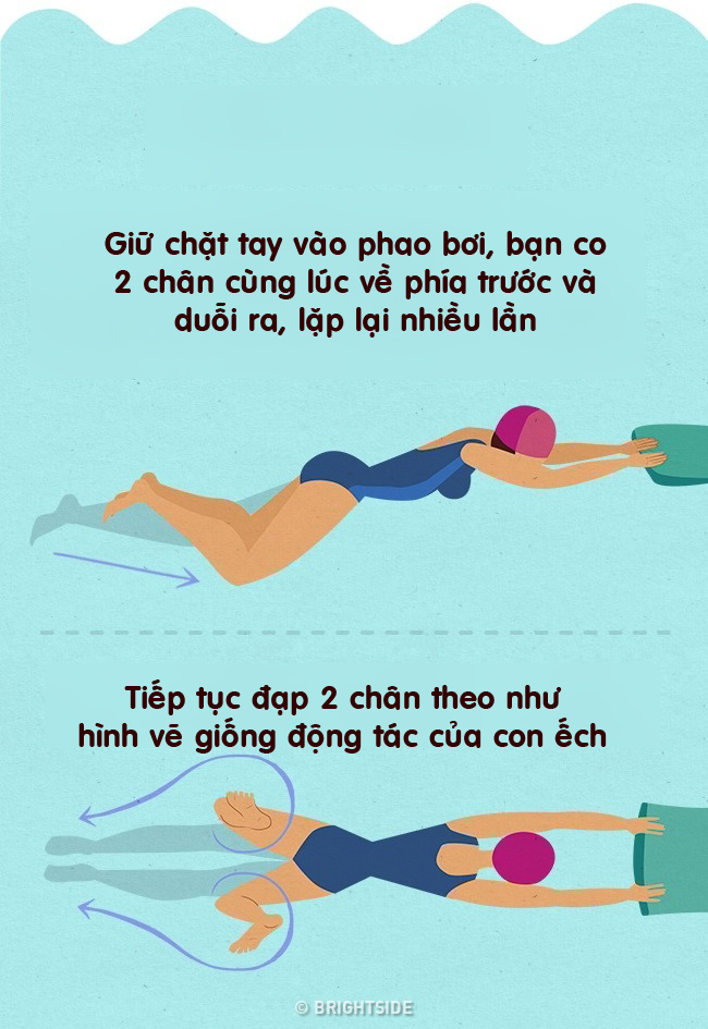 Chia sẻ hơn 64 về hình vẽ biết bơi mới nhất  coedocomvn