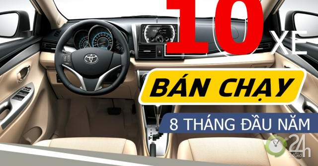 Infographic: Những mẫu ô tô bán chạy nhất Việt Nam
