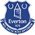 Trực tiếp bóng đá Bournemouth - Everton: Giằng co ác liệt (Vòng 5 Ngoại hạng Anh) - 2