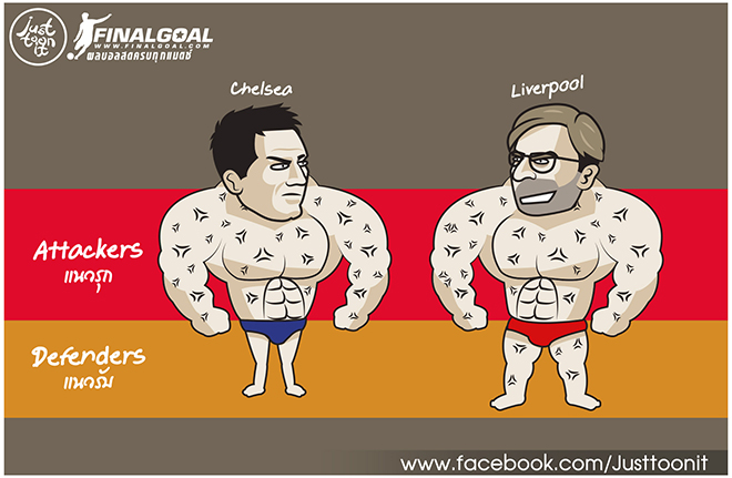 Ảnh chế: Chelsea đấu Liverpool, cuộc chiến không cân sức - 1