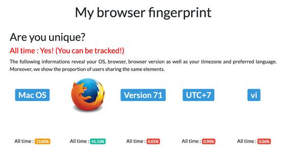 5 cách để kiểm tra xem ai đang theo dõi bạn trên internet - 2