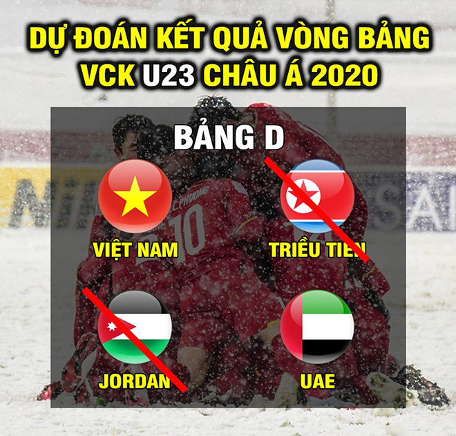 Dân mạng Việt Nam "dậy sóng" với kết quả bốc thăm VCK U23 Châu Á 2020 - 1