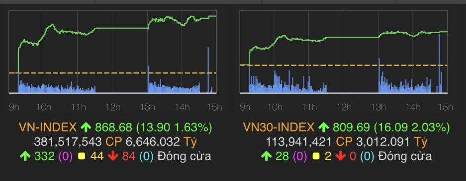 Tỷ phú Phạm Nhật Vượng có động thái mới tại “con cưng” 2,6 tỷ USD - 1