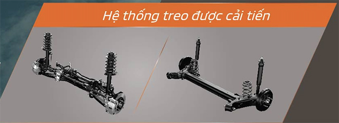 Đánh giá nhanh Mitsubishi Xpander Cross, thêm nhiều nâng cấp có đủ hút khách hàng? - 15