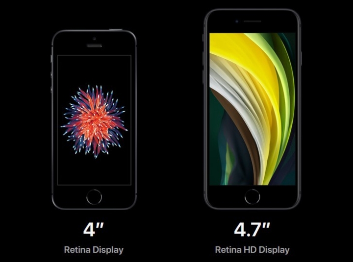 Đây là chiếc flagship "tí hon" thực thụ của Apple, vẫn dùng cực tốt cho đến ngày hôm nay - 1