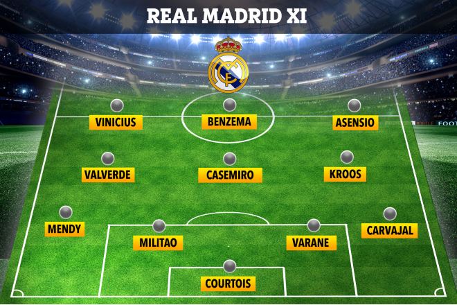La Liga 2020/21 hấp dẫn: Real chuyển nhượng lạ đời, bảo vệ ngôi vua thế nào? - 2