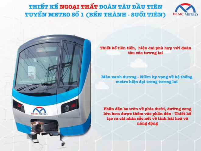 Ngày mai, tàu metro chính thức rời Nhật Bản về Việt Nam - 3
